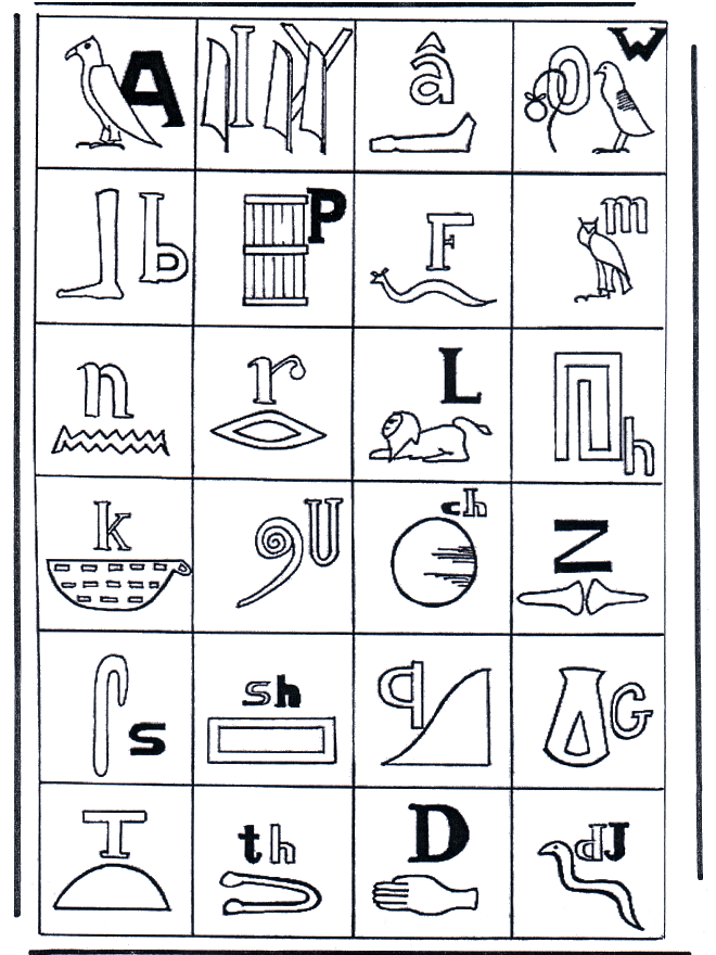 Hieroglyph 2 - Malesider med Egypten